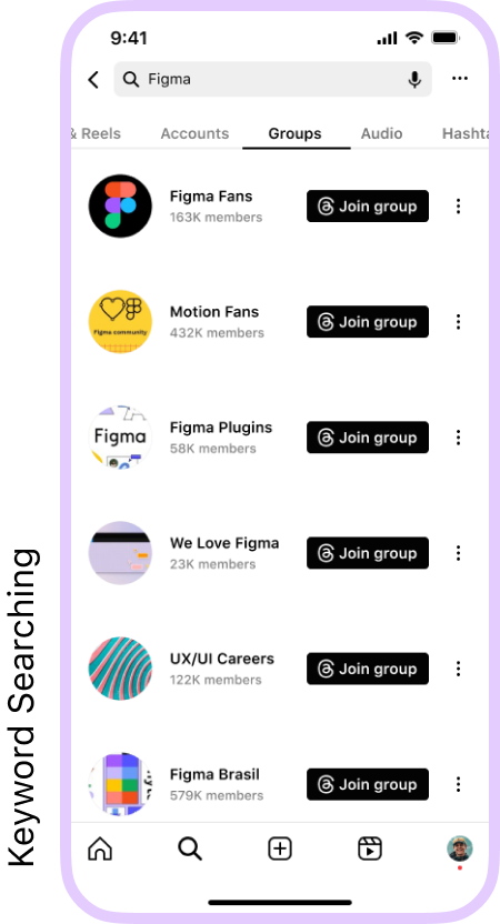 Group 1597880433